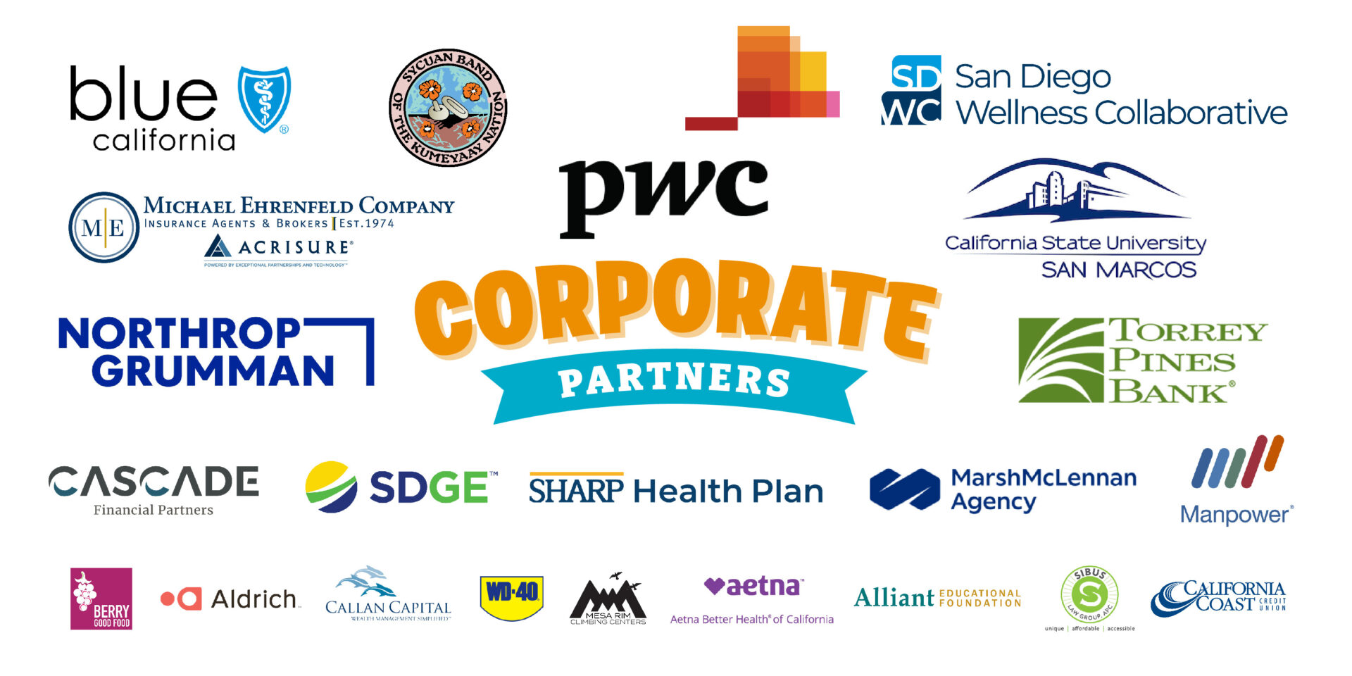 A collage of corporate logos featuring companies like PWC, Northrop Grumman, Torrey Pines Bank, and Aetna, with a central header titled "Corporate Partnership in San Diego.